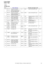 Предварительный просмотр 213 страницы Volvo 2010 S80 Wiring Diagram