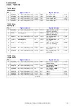 Предварительный просмотр 214 страницы Volvo 2010 S80 Wiring Diagram