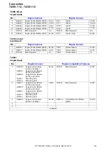 Предварительный просмотр 215 страницы Volvo 2010 S80 Wiring Diagram