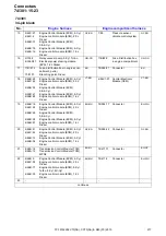 Предварительный просмотр 217 страницы Volvo 2010 S80 Wiring Diagram