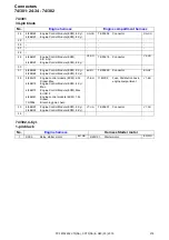 Предварительный просмотр 218 страницы Volvo 2010 S80 Wiring Diagram