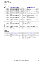 Предварительный просмотр 220 страницы Volvo 2010 S80 Wiring Diagram