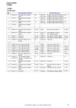 Предварительный просмотр 221 страницы Volvo 2010 S80 Wiring Diagram