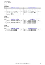 Предварительный просмотр 222 страницы Volvo 2010 S80 Wiring Diagram