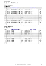 Предварительный просмотр 223 страницы Volvo 2010 S80 Wiring Diagram