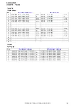 Предварительный просмотр 224 страницы Volvo 2010 S80 Wiring Diagram