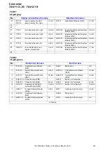 Предварительный просмотр 227 страницы Volvo 2010 S80 Wiring Diagram