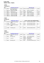 Предварительный просмотр 228 страницы Volvo 2010 S80 Wiring Diagram