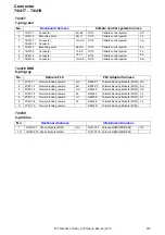 Предварительный просмотр 229 страницы Volvo 2010 S80 Wiring Diagram