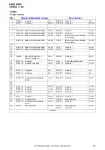 Предварительный просмотр 232 страницы Volvo 2010 S80 Wiring Diagram