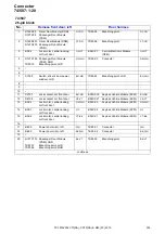 Предварительный просмотр 234 страницы Volvo 2010 S80 Wiring Diagram