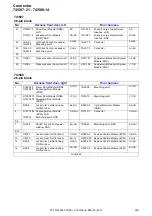 Предварительный просмотр 235 страницы Volvo 2010 S80 Wiring Diagram