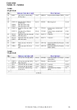 Предварительный просмотр 236 страницы Volvo 2010 S80 Wiring Diagram