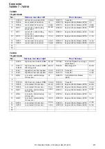 Предварительный просмотр 237 страницы Volvo 2010 S80 Wiring Diagram