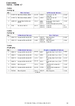 Предварительный просмотр 240 страницы Volvo 2010 S80 Wiring Diagram