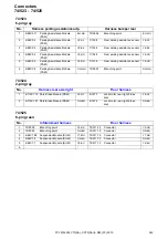 Предварительный просмотр 242 страницы Volvo 2010 S80 Wiring Diagram