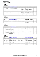 Предварительный просмотр 243 страницы Volvo 2010 S80 Wiring Diagram