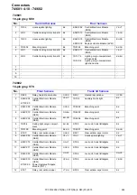 Предварительный просмотр 244 страницы Volvo 2010 S80 Wiring Diagram