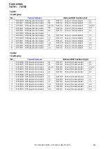 Предварительный просмотр 246 страницы Volvo 2010 S80 Wiring Diagram