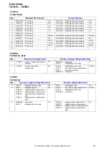 Предварительный просмотр 247 страницы Volvo 2010 S80 Wiring Diagram