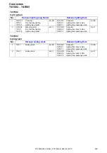 Предварительный просмотр 248 страницы Volvo 2010 S80 Wiring Diagram