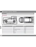 Предварительный просмотр 272 страницы Volvo 2010 V70 Owner'S Manual