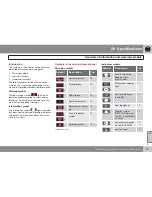 Preview for 311 page of Volvo 2010 XC60 Owner'S Manual