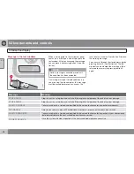 Preview for 58 page of Volvo 2010 XC90 Owner'S Manual