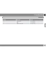 Preview for 267 page of Volvo 2010 XC90 Owner'S Manual