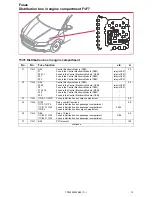 Предварительный просмотр 12 страницы Volvo 2011 S60 Wiring Diagram