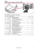 Предварительный просмотр 13 страницы Volvo 2011 S60 Wiring Diagram