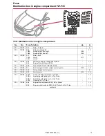 Предварительный просмотр 14 страницы Volvo 2011 S60 Wiring Diagram