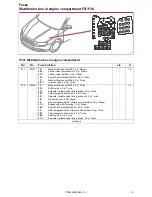 Предварительный просмотр 15 страницы Volvo 2011 S60 Wiring Diagram