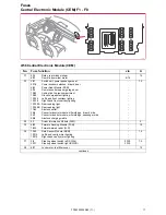 Предварительный просмотр 17 страницы Volvo 2011 S60 Wiring Diagram