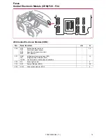 Предварительный просмотр 19 страницы Volvo 2011 S60 Wiring Diagram