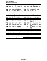 Предварительный просмотр 37 страницы Volvo 2011 S60 Wiring Diagram