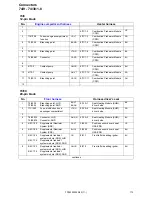 Предварительный просмотр 173 страницы Volvo 2011 S60 Wiring Diagram