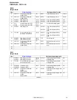 Предварительный просмотр 174 страницы Volvo 2011 S60 Wiring Diagram