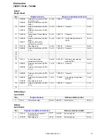 Предварительный просмотр 177 страницы Volvo 2011 S60 Wiring Diagram