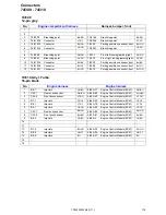 Предварительный просмотр 178 страницы Volvo 2011 S60 Wiring Diagram