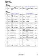 Предварительный просмотр 179 страницы Volvo 2011 S60 Wiring Diagram