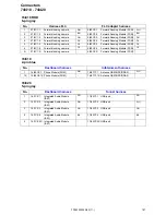 Предварительный просмотр 187 страницы Volvo 2011 S60 Wiring Diagram