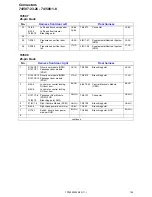 Предварительный просмотр 192 страницы Volvo 2011 S60 Wiring Diagram