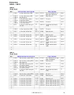 Предварительный просмотр 194 страницы Volvo 2011 S60 Wiring Diagram