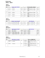 Предварительный просмотр 199 страницы Volvo 2011 S60 Wiring Diagram