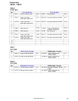 Предварительный просмотр 200 страницы Volvo 2011 S60 Wiring Diagram