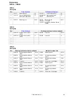 Предварительный просмотр 201 страницы Volvo 2011 S60 Wiring Diagram