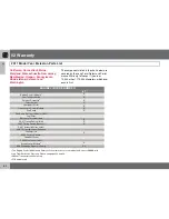 Предварительный просмотр 64 страницы Volvo 2011 Warranty And Maintenance Records Information