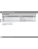 Preview for 130 page of Volvo 2012 S80 Owner'S Manual