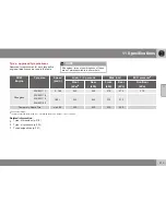 Preview for 417 page of Volvo 2015 XC60 Owner'S Manual